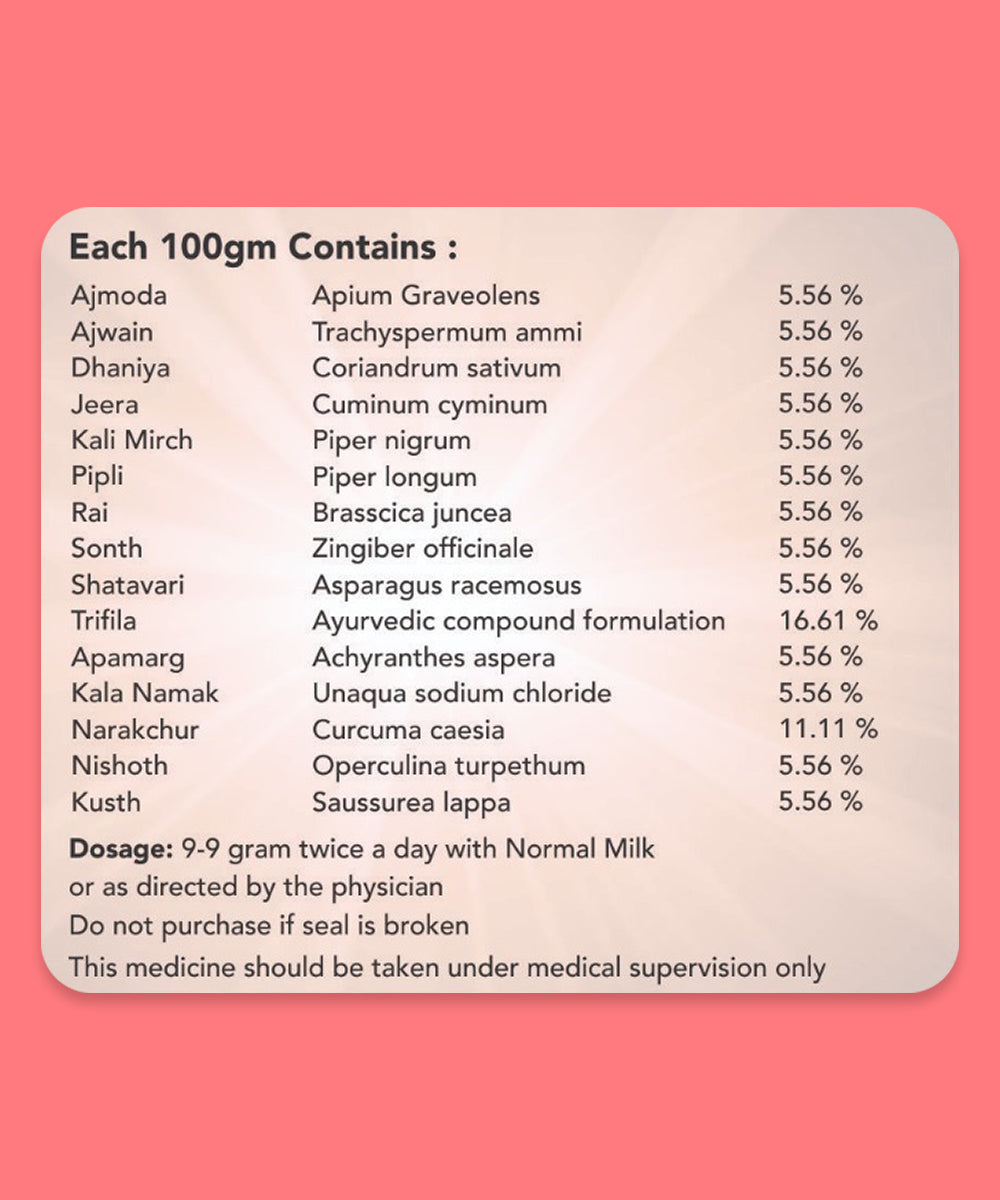 Fit Care – Natural Ayurvedic Weight Management Powder